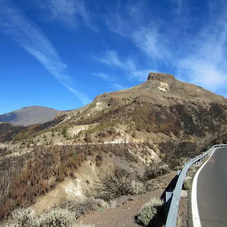 Sota 3 By Rentmedano Front, Spectacular Ocean Views, Parking, Wifi El Medano (Tenerife)
